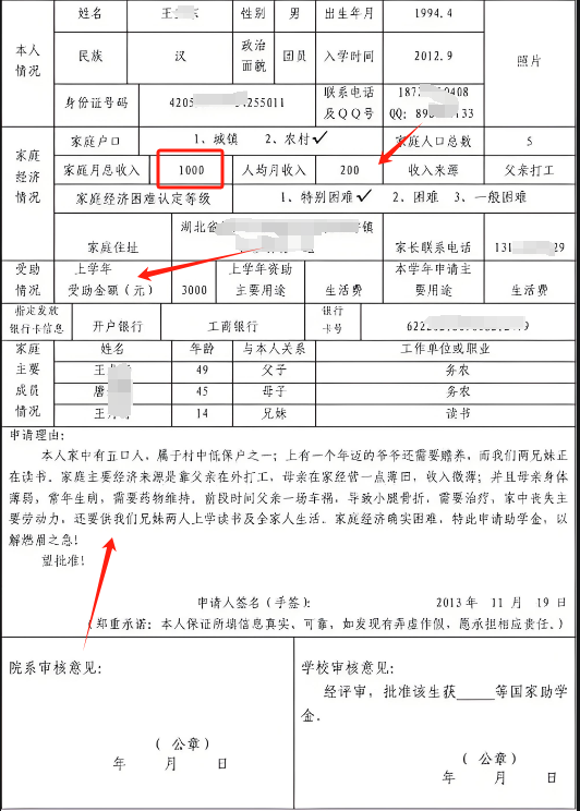 申請助學金最低年收入寫多少-圖1
