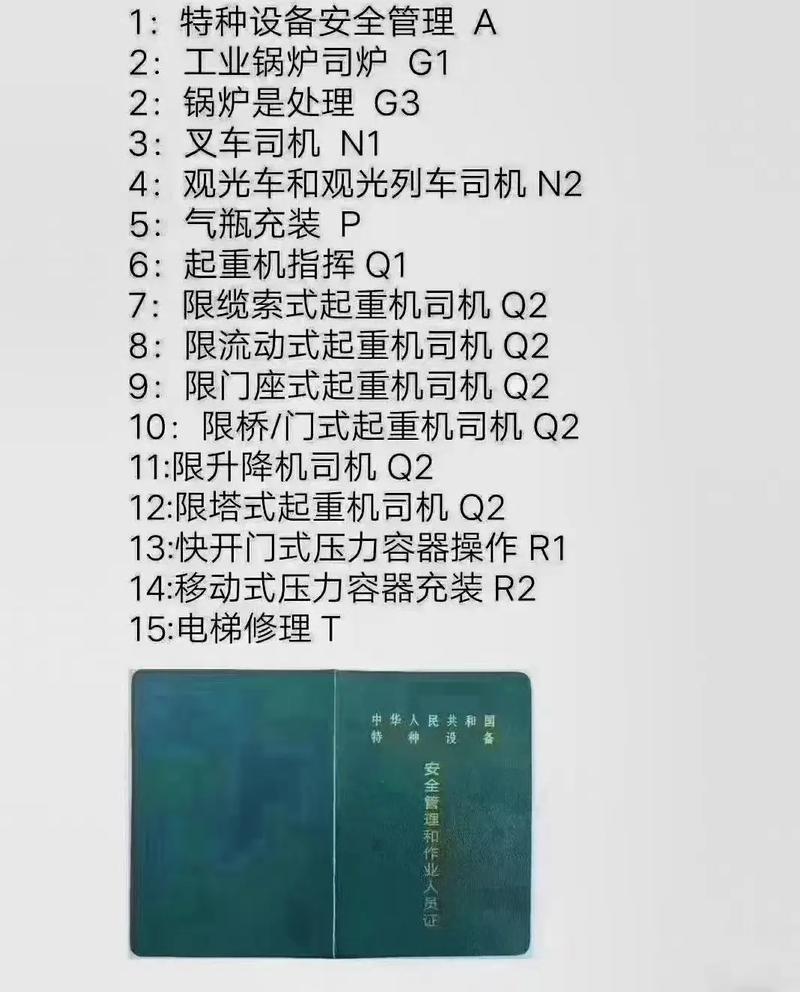 叉車證個人信息查詢-圖1