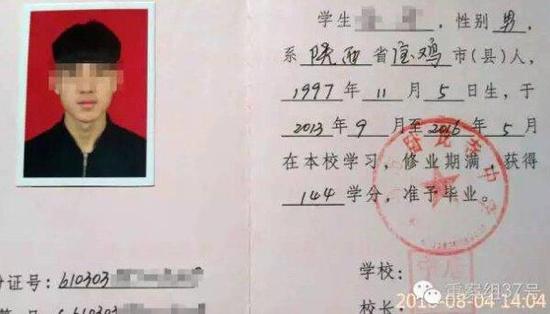 沒有高中畢業(yè)證怎么辦-圖1