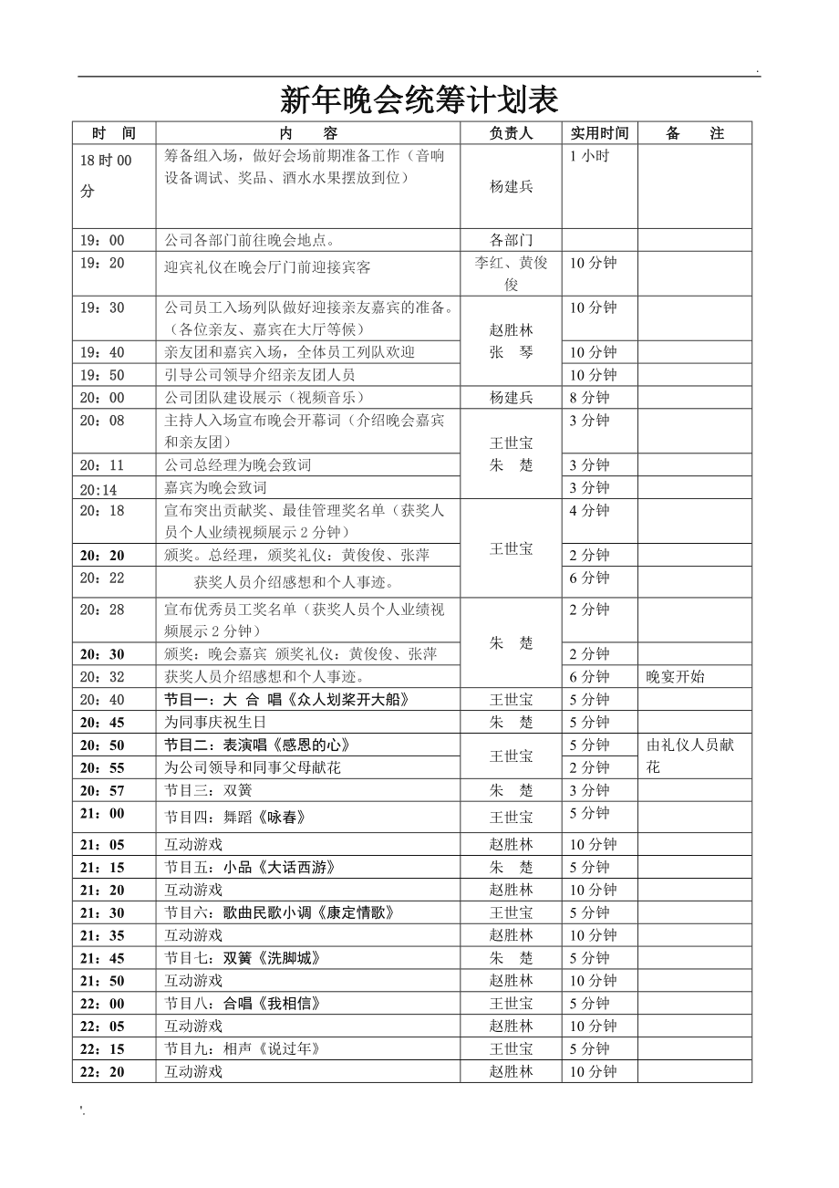 節目統籌是什么意思-圖1
