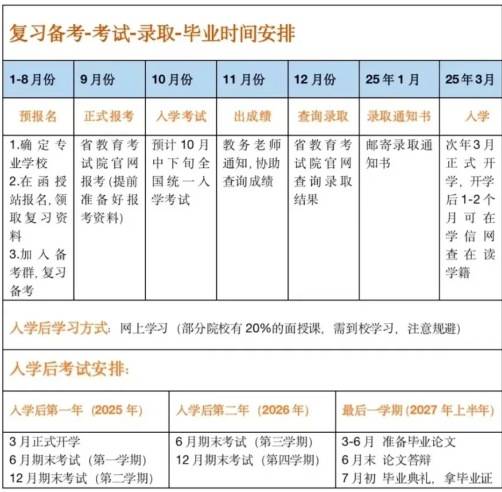 合肥濱湖職業學校學費-圖1