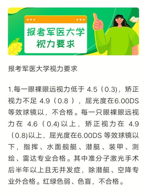 近視600度可以考軍醫大學嗎-圖1