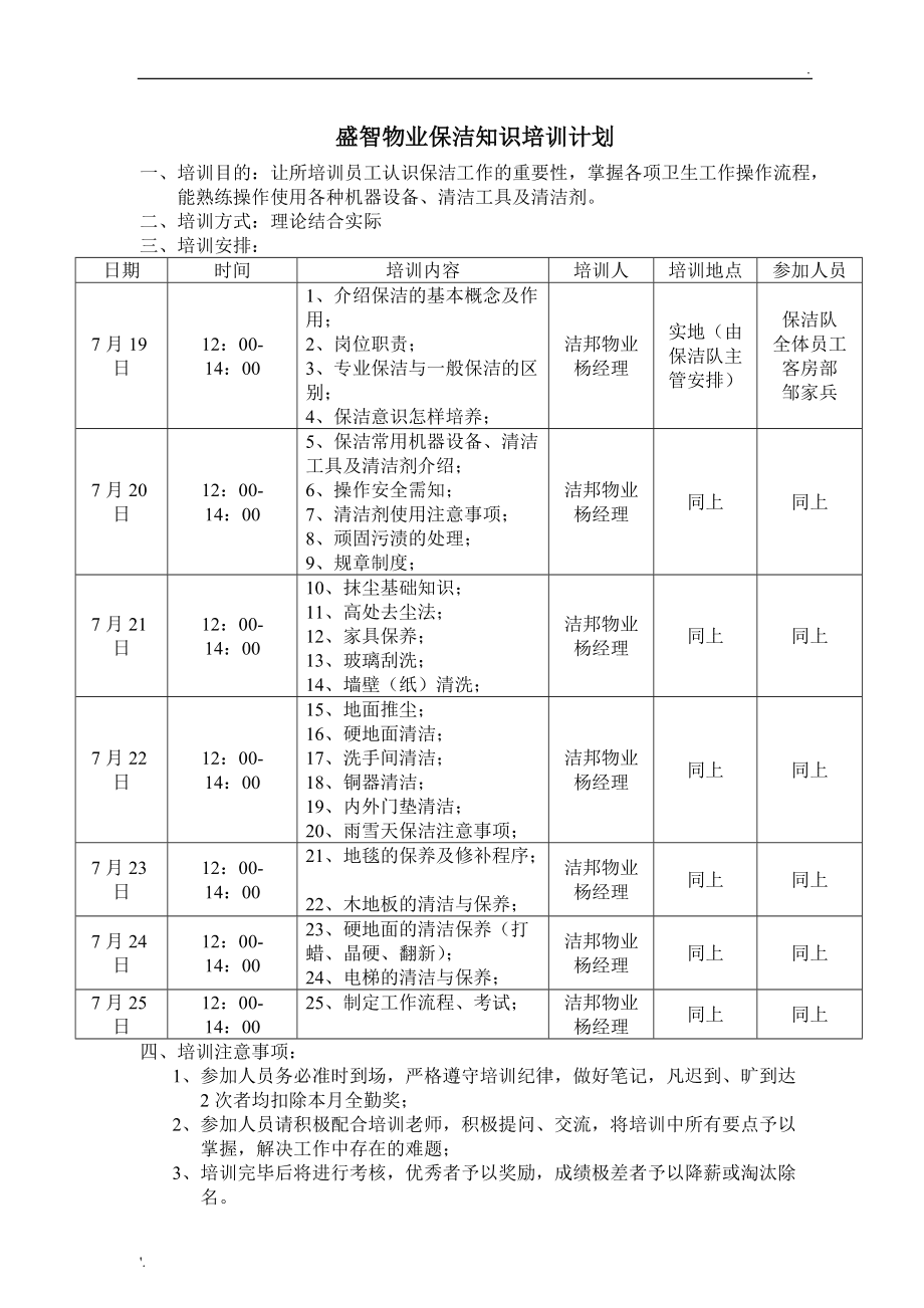 保潔培訓項目有哪些-圖1