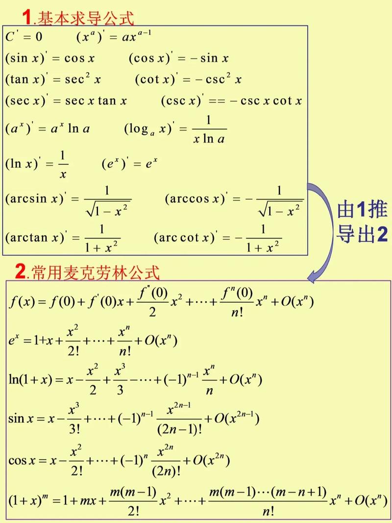 微積分是高中還是大學-圖1