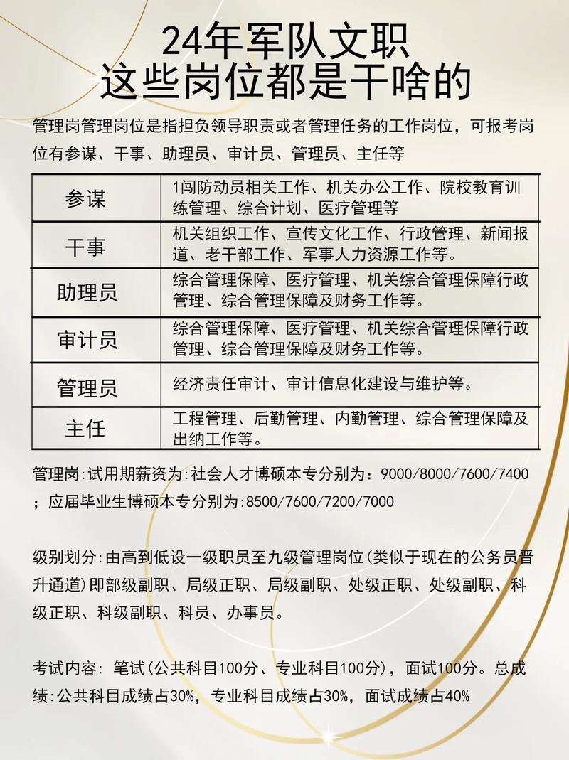 文員屬于什么 一般在哪個部門-圖1