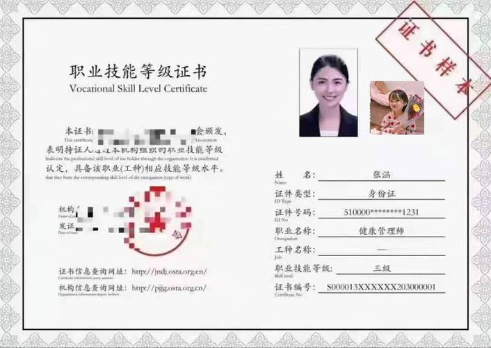 國家免費培訓健康管理師-圖1