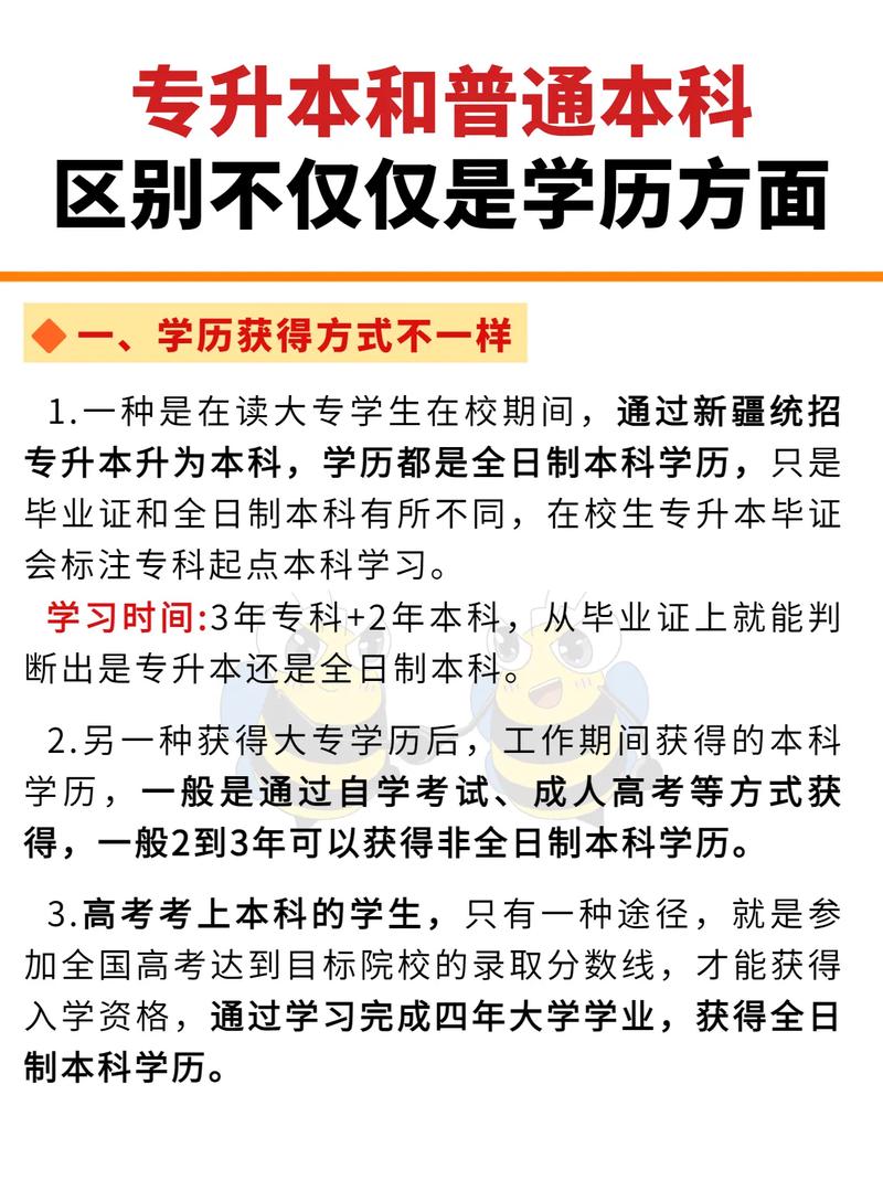 本科在讀是什么學歷-圖1