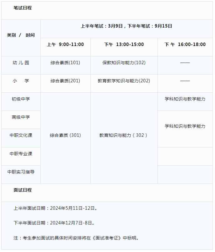2024年安徽教資報名考試時間-圖1