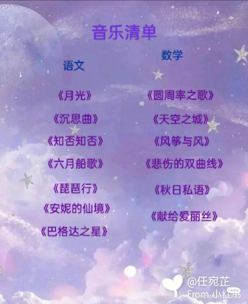 寫作業(yè)聽什么音樂寫得快-圖1
