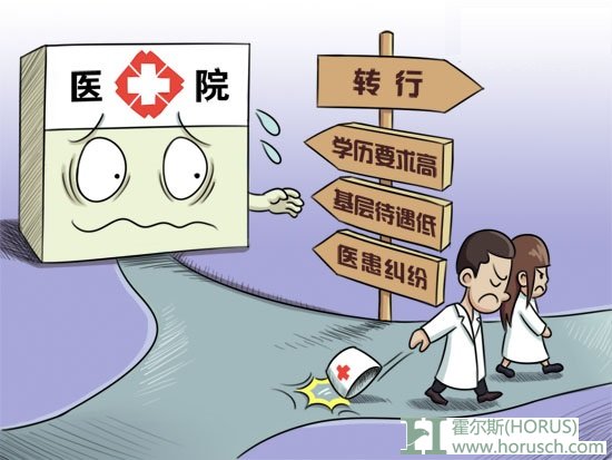 醫(yī)生轉(zhuǎn)行的16種選擇(適合醫(yī)生的25個(gè)副業(yè))-圖1