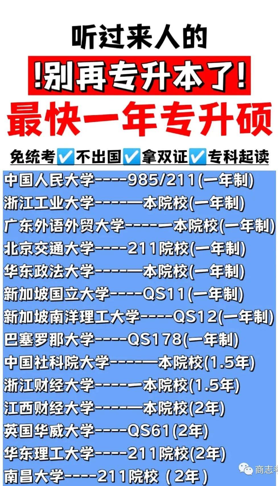 大專畢業可以直接考研究生嗎-圖1