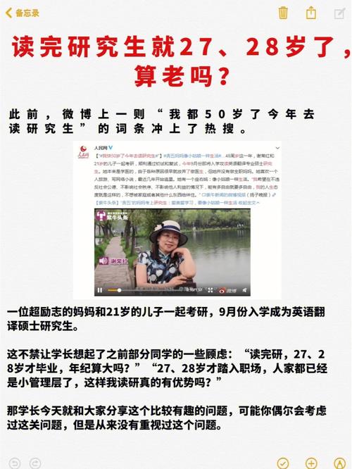 碩士讀出來(lái)多少歲了-圖1