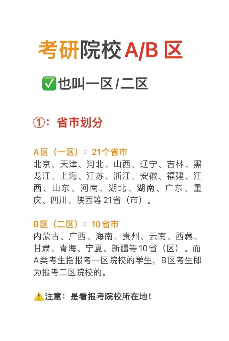 考研a類和b類的區(qū)別-圖1