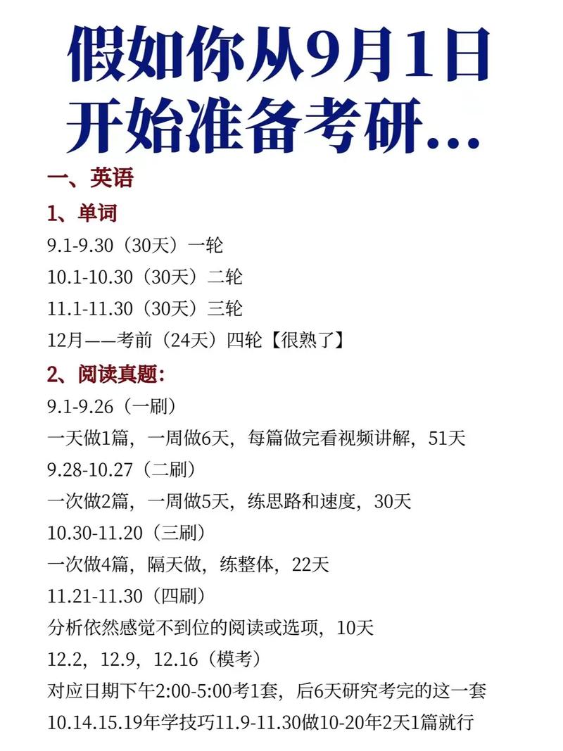 9月份準(zhǔn)備考研還來得及嗎(需要準(zhǔn)備什么)-圖1