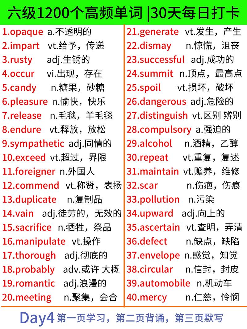 考六級要帶什么-圖1