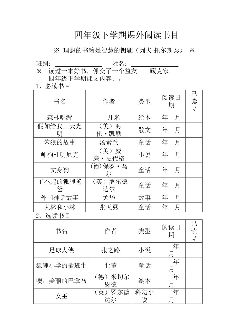 四年級必讀名著十本-圖1