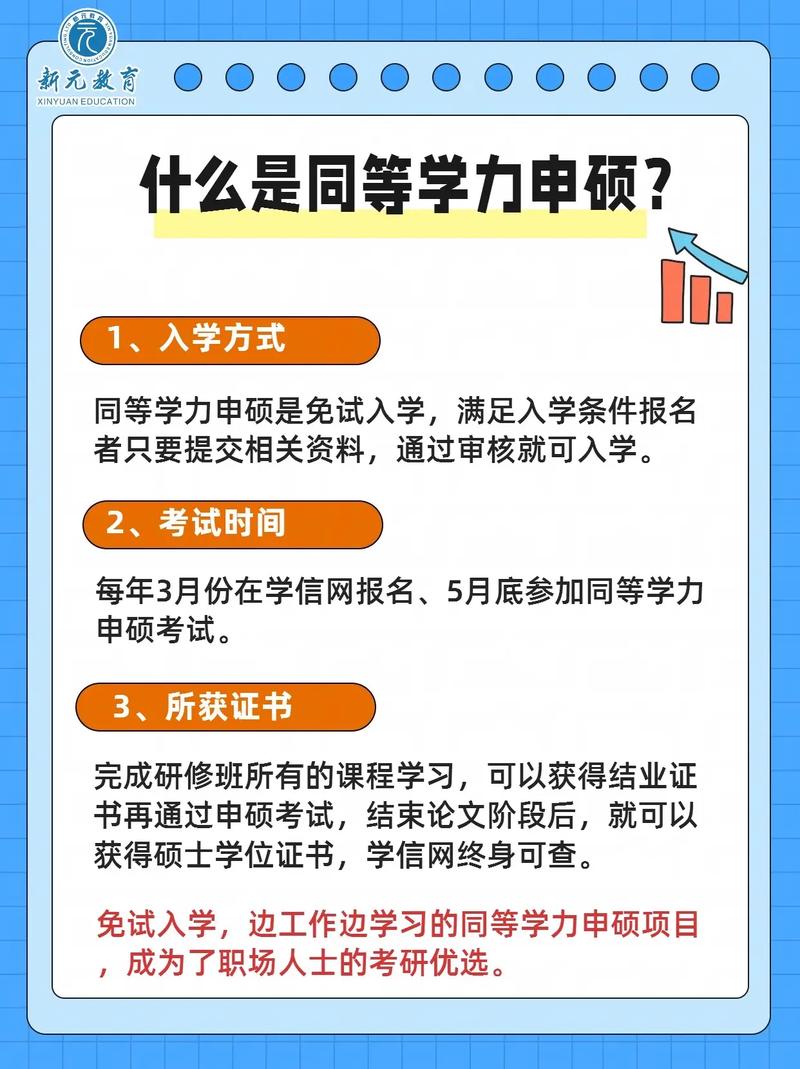 同等學力申碩有用嗎-圖1