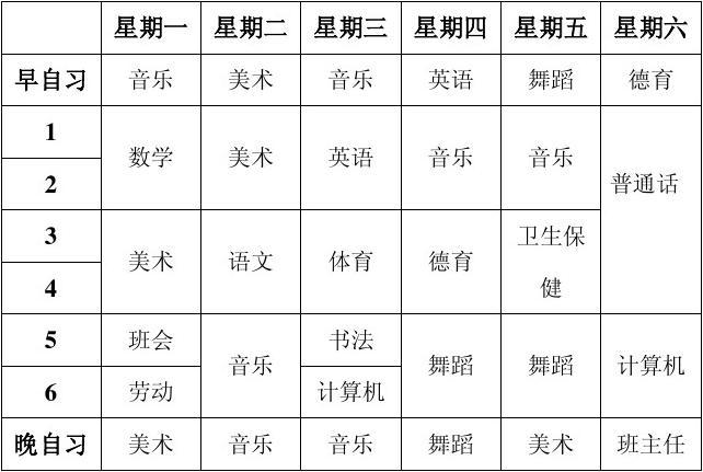 幼師學(xué)什么課程-圖1