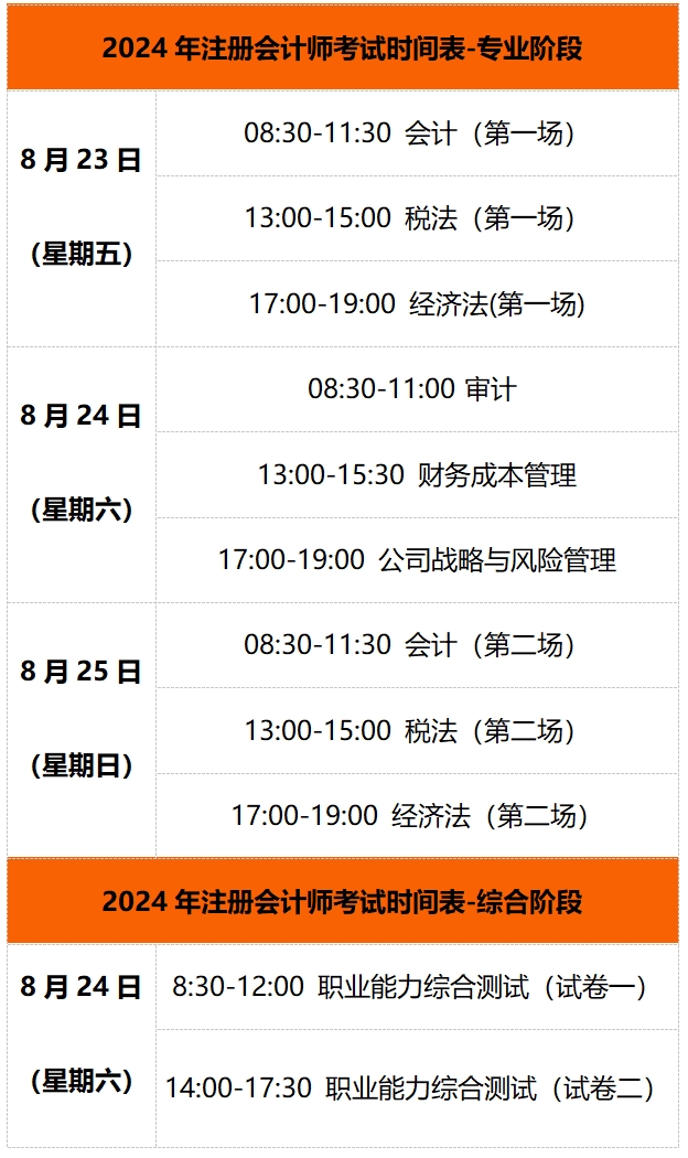 2024注冊會計師考試時間-圖1
