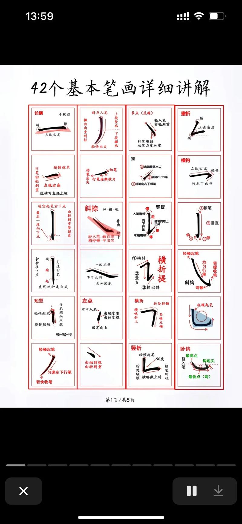 高效練字的36個(gè)訣竅-圖1