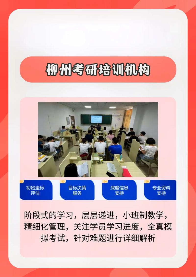 考研有必要報培訓(xùn)機構(gòu)嗎-圖1