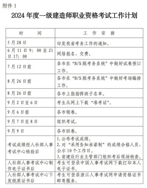 2024一級建造師報名時間-圖1