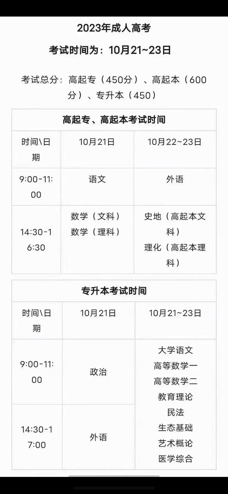 貴州今年高考時間-圖1