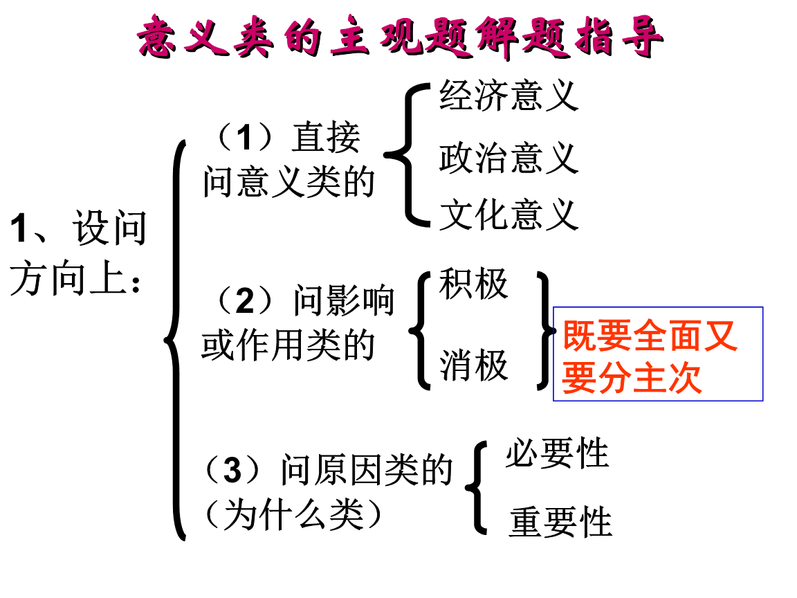 意義和影響的區(qū)別-圖1
