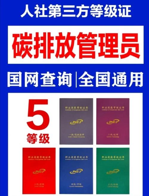 碳排放管理員就業前景-圖1