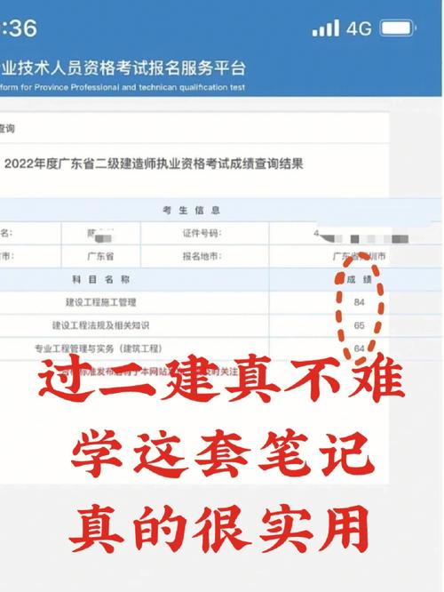 二建好考嗎沒有基礎-圖1