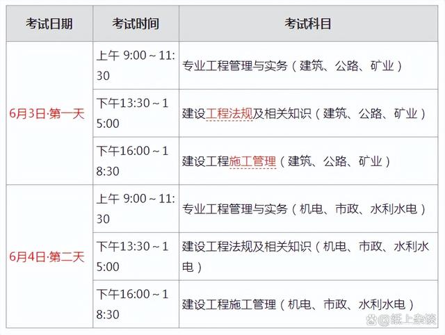 湖北二建考試時間-圖1