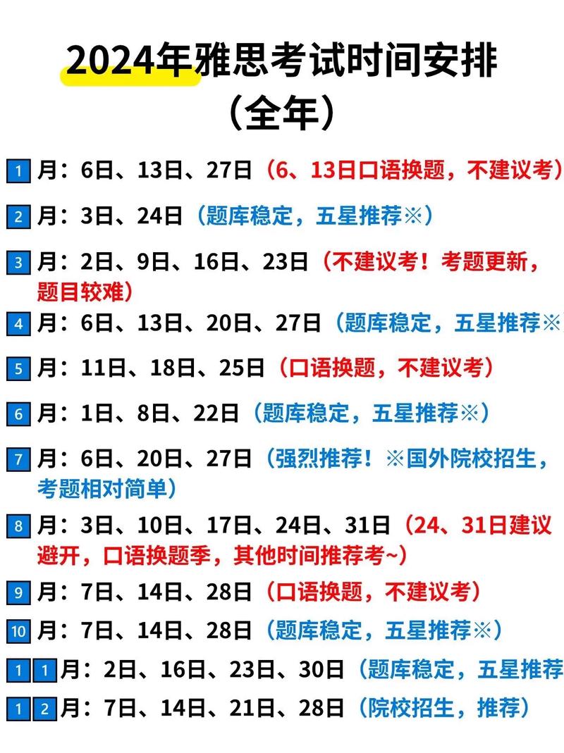 什么是雅思考試 學(xué)費(fèi)多少錢-圖1