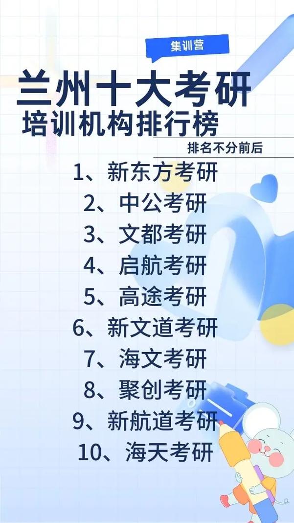 蘭州考研機構排名-圖1
