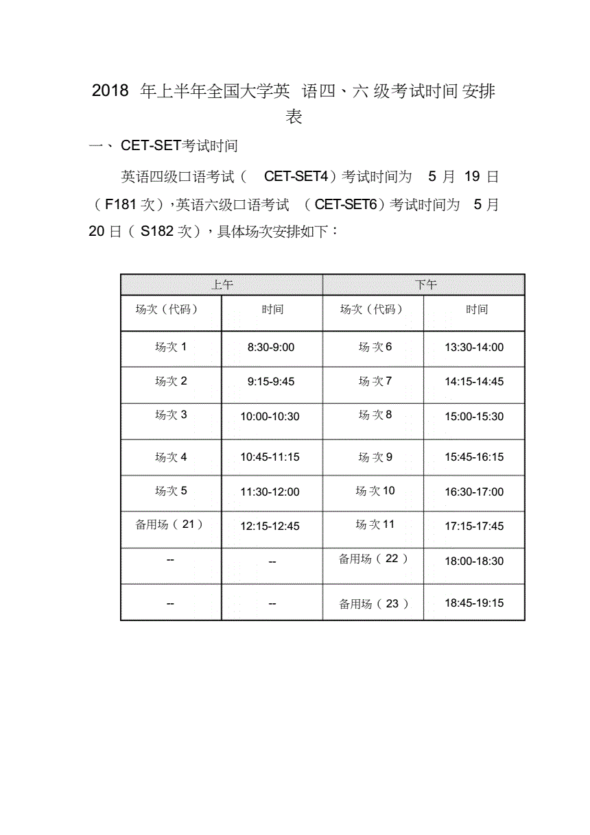 六級考試幾點到幾點-圖1