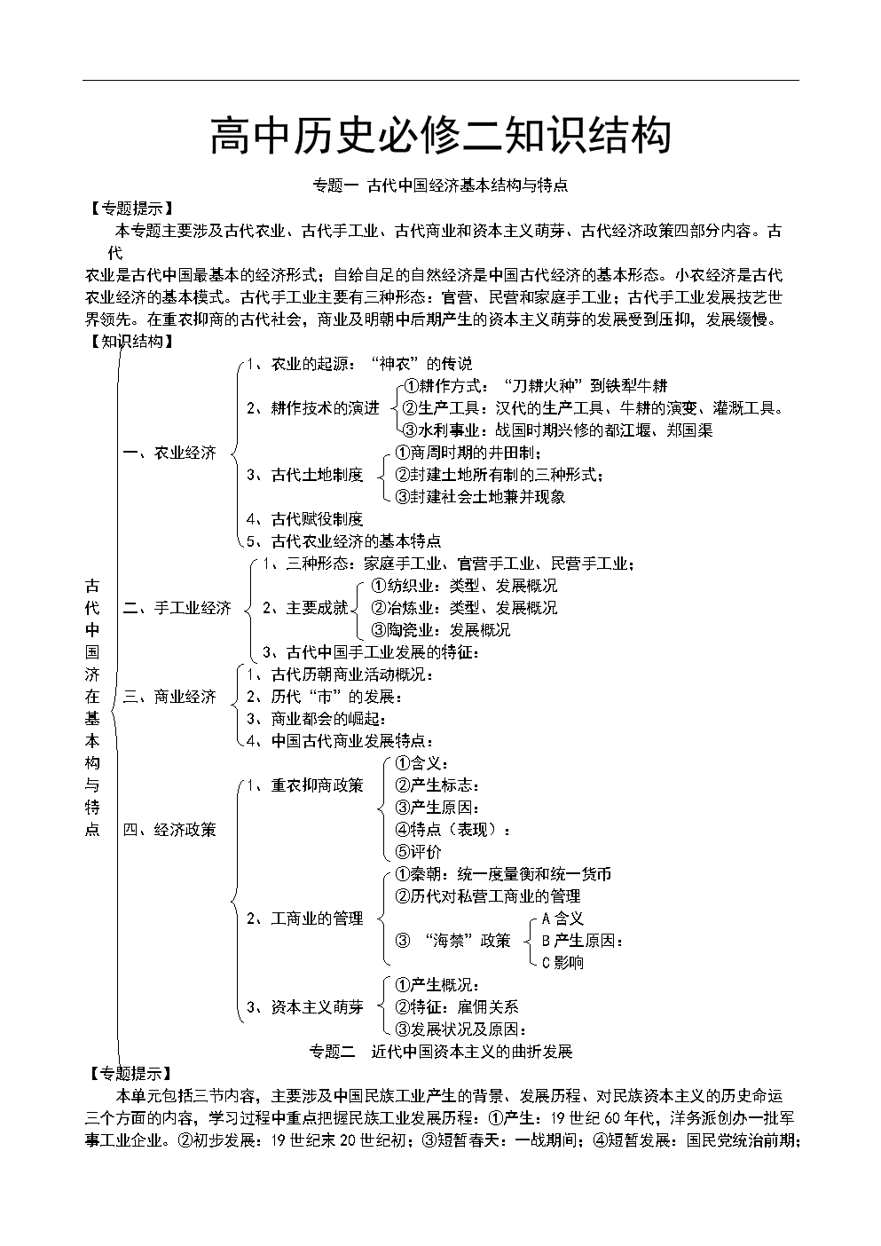 歷史必修二思維導圖-圖1