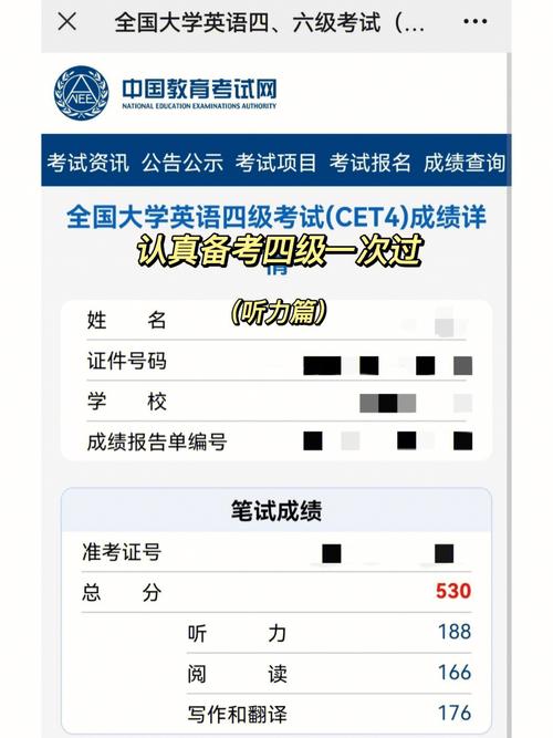 四級聽力頻道-圖1