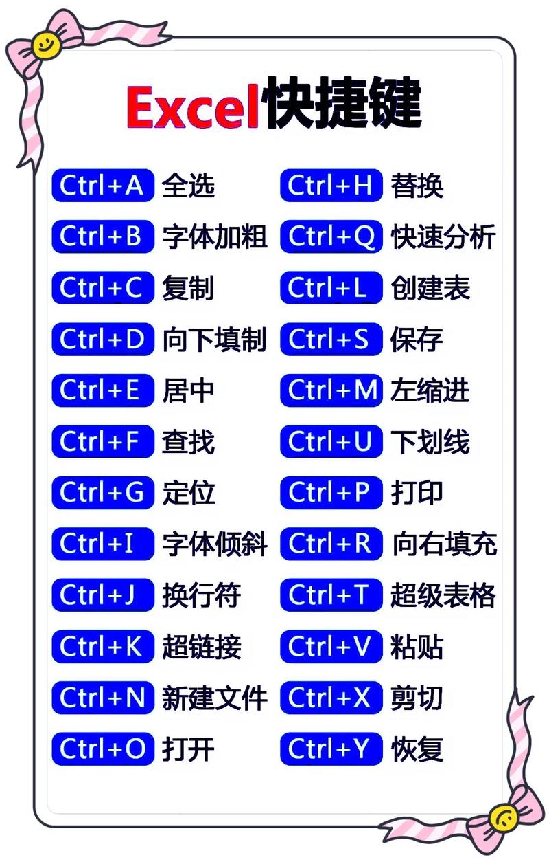 從零開(kāi)始學(xué)電腦基礎(chǔ)-圖1