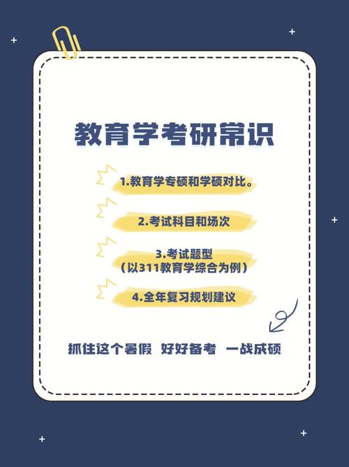 學科教育考研考什么-圖1