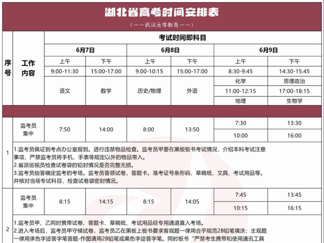 湖北高考是幾月幾號(hào)-圖1