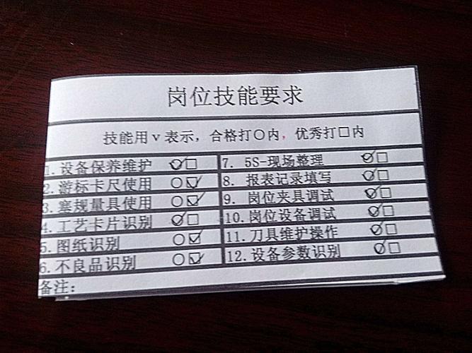 技能標(biāo)簽大全6個(gè)字-圖1