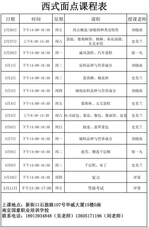 面點師培訓班學費-圖1