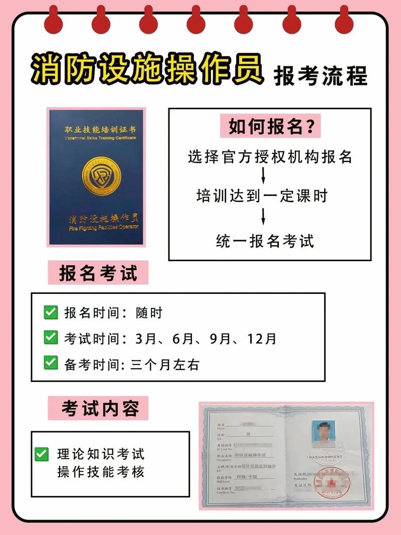 消控證報名官網（xfhyjd.119.gov.cn）-圖1