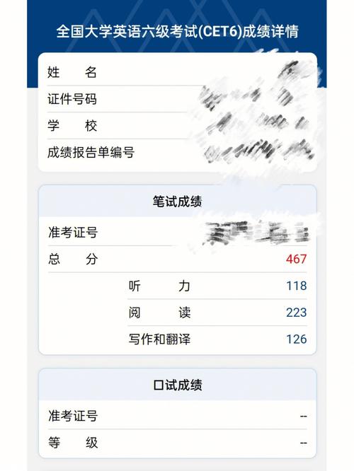 六級閱讀分數-圖1