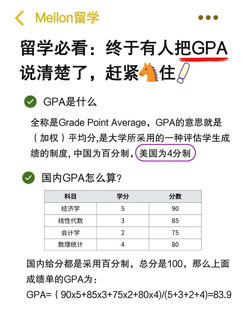 gpa是什么單位-圖1