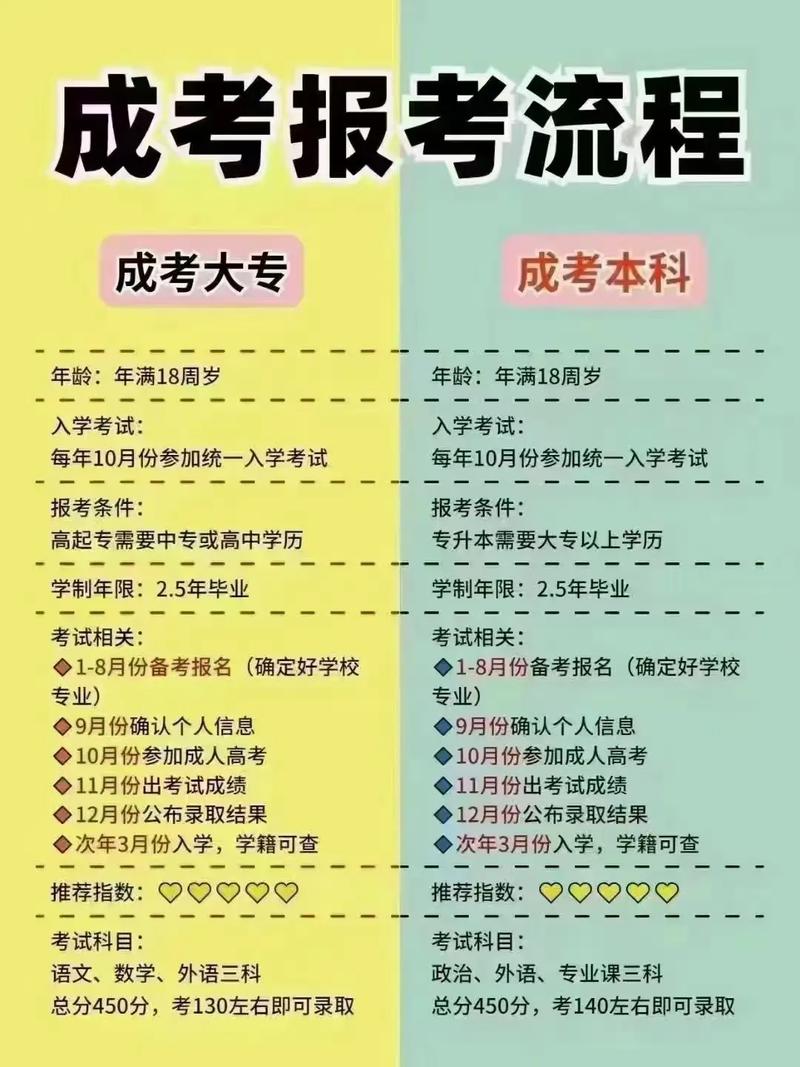 脫產(chǎn)是全日制學(xué)歷嗎-圖1