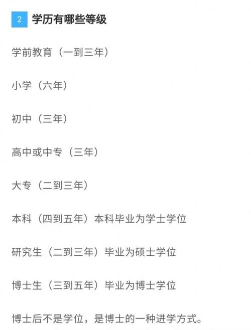 大專以上學歷包括哪些-圖1