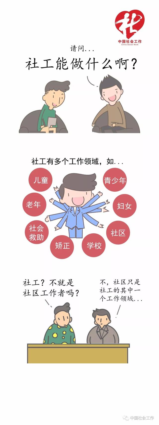 社工是做什么的工作-圖1