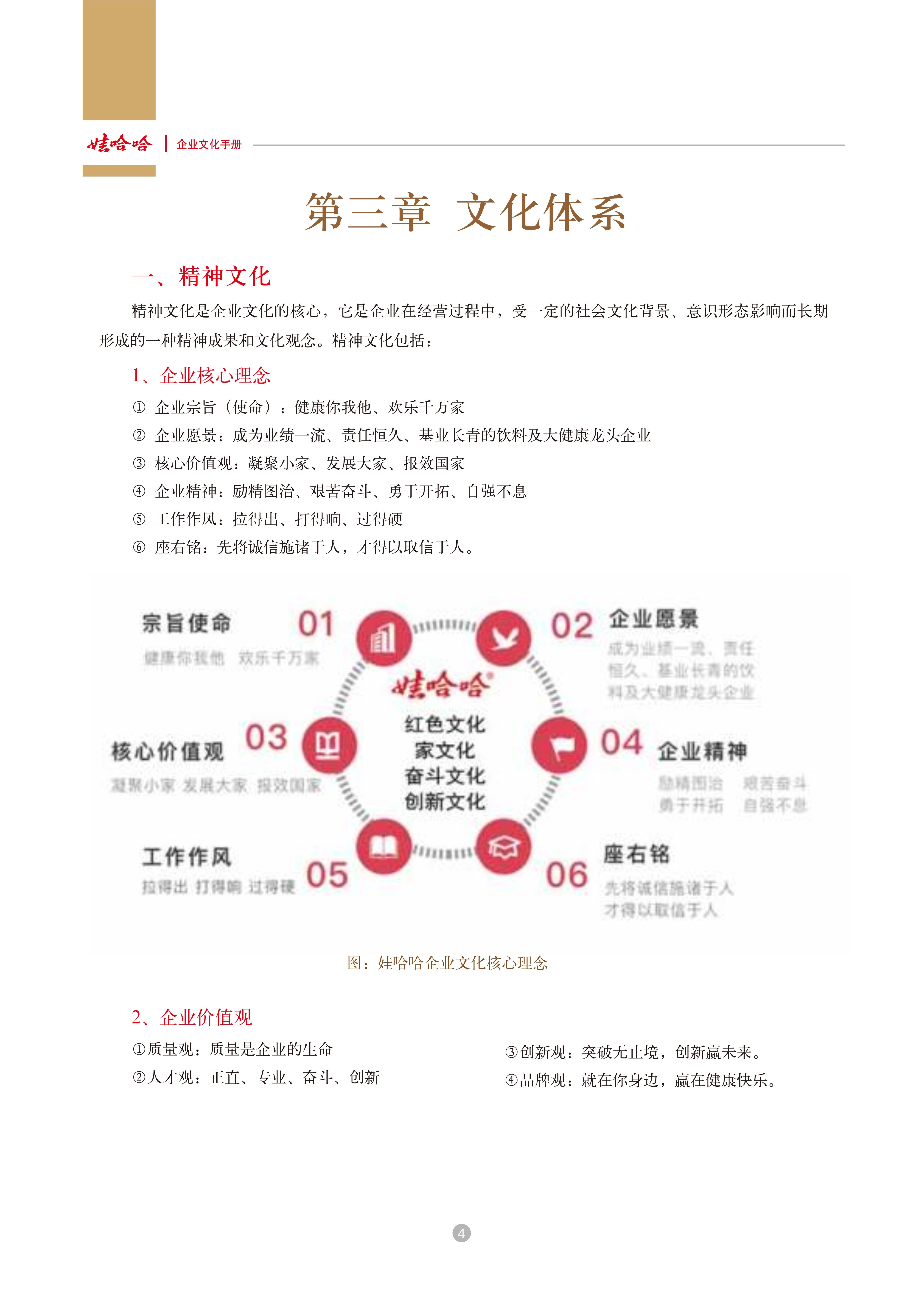 企業(yè)文化理念（簡短精辟）-圖1