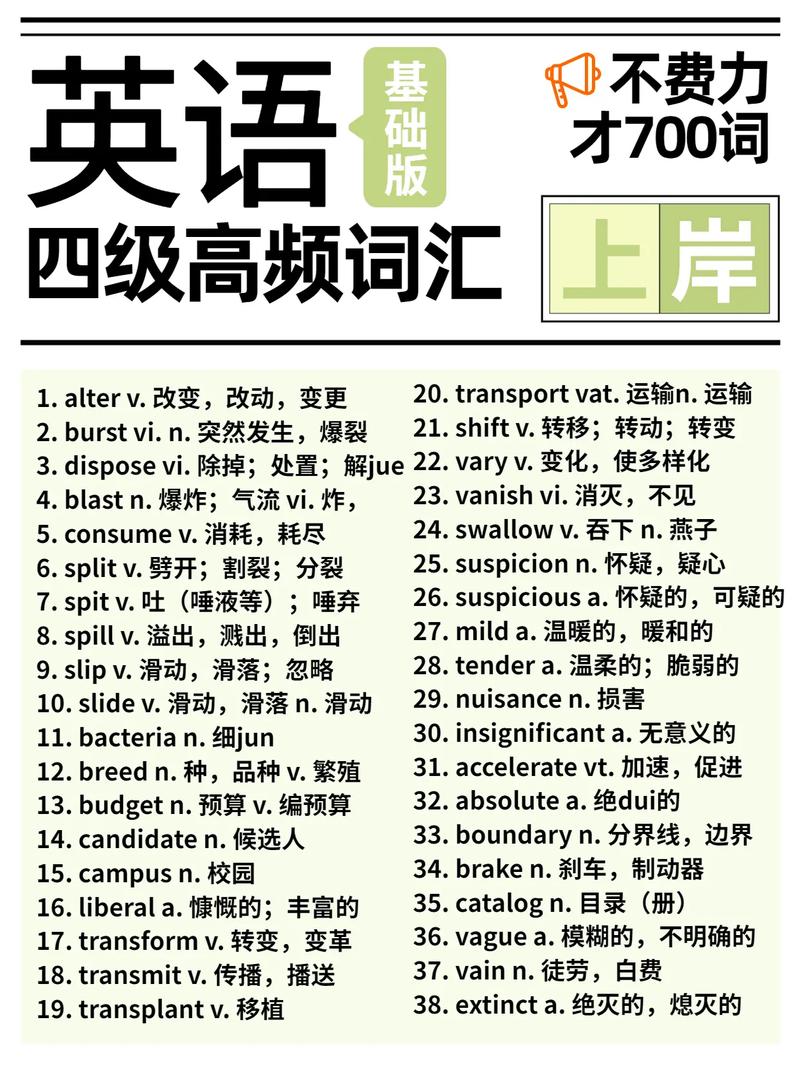 英語四級要帶什么-圖1