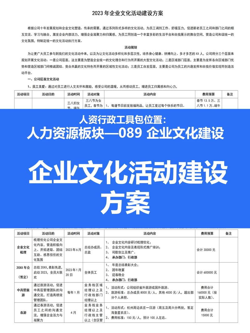 企業(yè)文化活動有哪些？-圖1